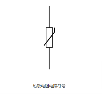 熱敏電阻結(jié)構(gòu)組成和應(yīng)用